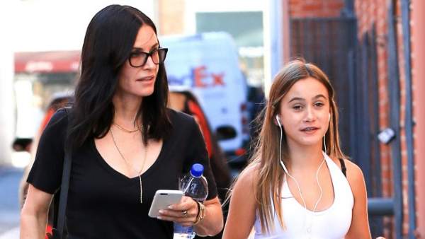 Courteney Cox Courteney Cox