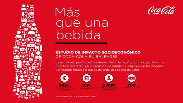 Estudio sobre el impacto económico de Coca-Cola en Baleares Estudio sobre el impacto económico de Coca-Cola en Baleares