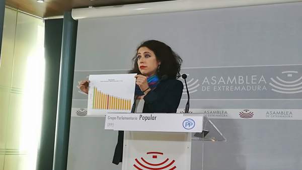 María de los Ángeles Muñoz en rueda de prensa para valorar la EPA este jueves María de los Ángeles Muñoz en rueda de prensa para valorar la EPA este jueves