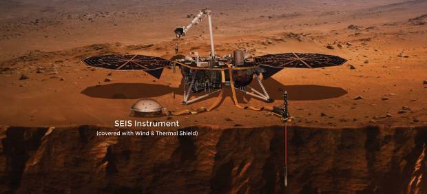 TWINS Insight NASA España Marte