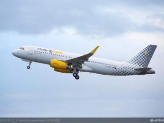 Vueling