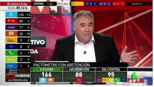 Memes Eurovisión 2018 Memes Eurovisión 2018