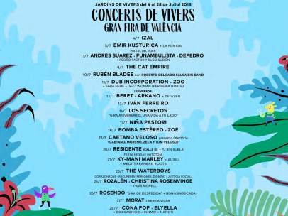 Conciertos de Viveros