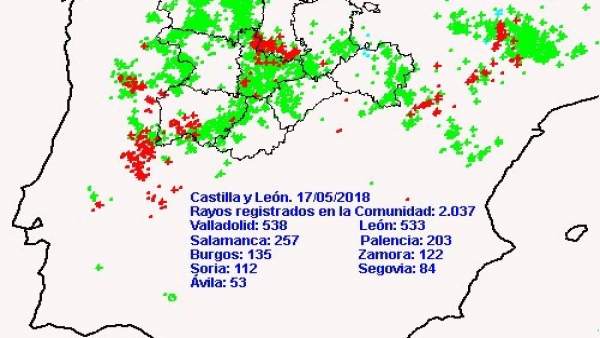 Cuadro descriptivo de los rayos Cuadro descriptivo de los rayos