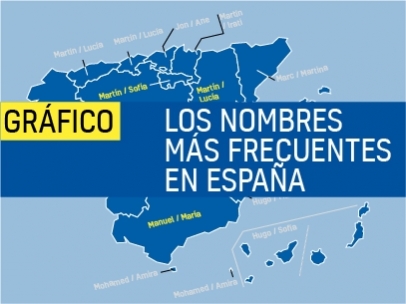 Hugo y Lucía, los nombres más frecuentes en España en 2016