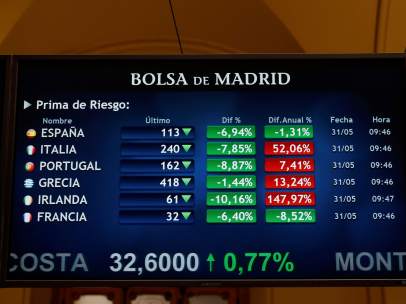 Bolsa