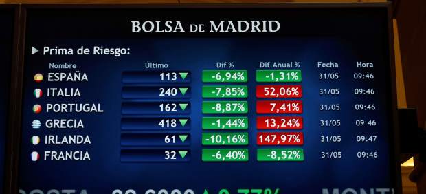 Bolsa