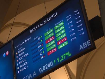 Imágenes del IBEX 35