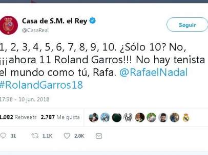 Felicitación del rey