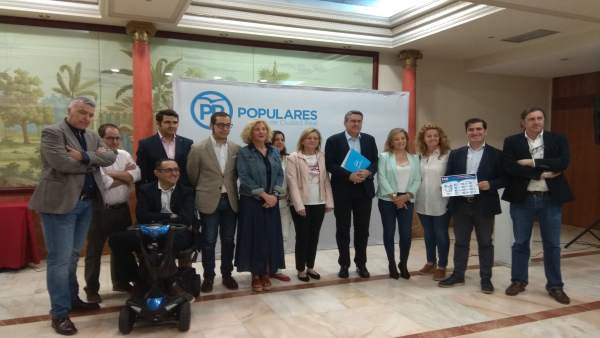 Balance PP Ciudad Real Balance PP Ciudad Real