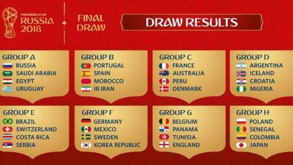 Resumen de la fase de grupo del Mundial de Rusia 2018. Resumen de la fase de grupo del Mundial de Rusia 2018.
