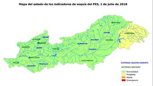 Indicaciones de sequía de la cuenca del Tajo Indicaciones de sequía de la cuenca del Tajo