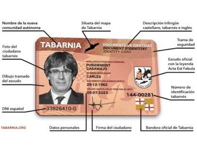 Ejemplo del "DNI tabarnés"