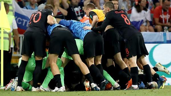 Croacia Croacia