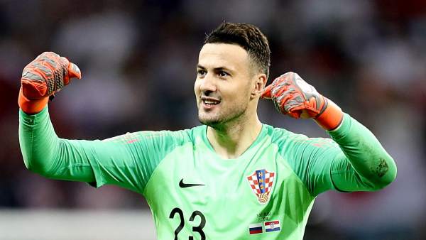 Subasic Subasic