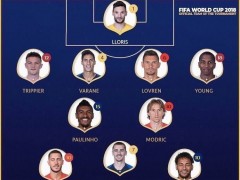 Polémico once ideal de la FIFA en el Mundial de Rusia