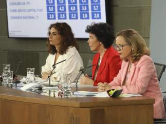 Consejo de Ministros
