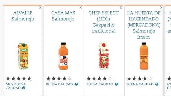 Comparación de gazpachos y salmorejos de supermercado. Comparación de gazpachos y salmorejos de supermercado.