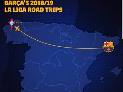 Troleo del Celta al Barça