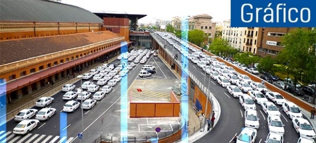 Taxis esperando clientes