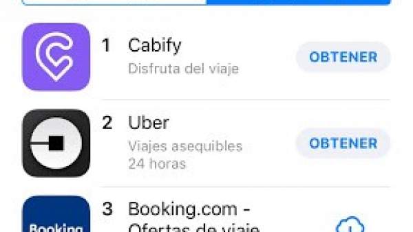 Uber y Cabify Uber y Cabify