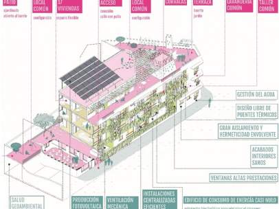 Vivienda ecológica