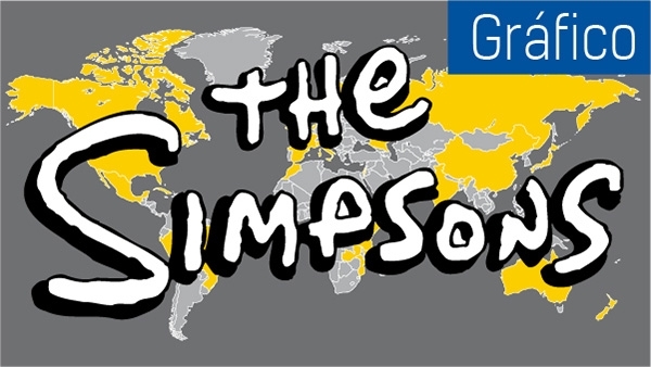 The Simpsons The Simpsons