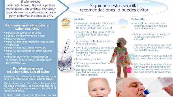 Consejos para evitar el calor Consejos para evitar el calor