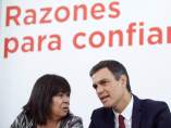 Pedro Sánchez