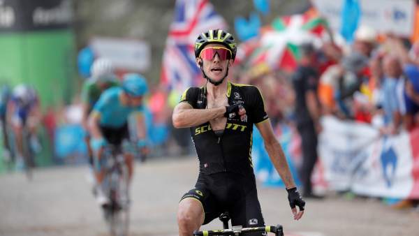 Simon Yates Simon Yates