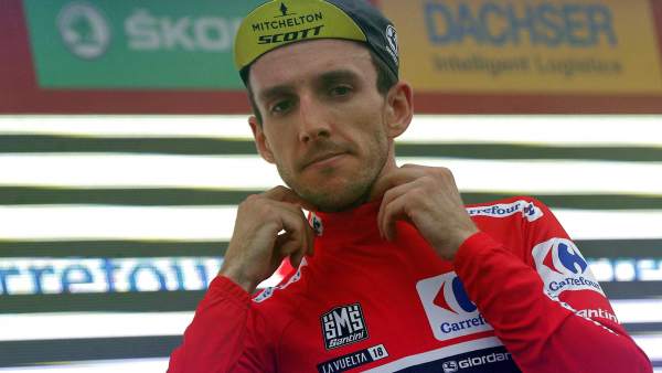 Simon Yates Simon Yates