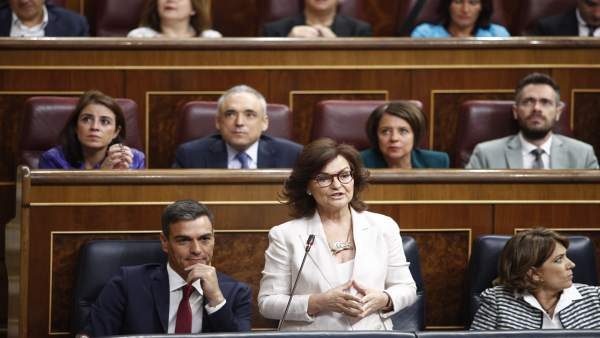 SESIÓN DE CONTROL AL GOBIERNO EN EL CONGRESO SESIÓN DE CONTROL AL GOBIERNO EN EL CONGRESO
