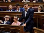 Albert Rivera