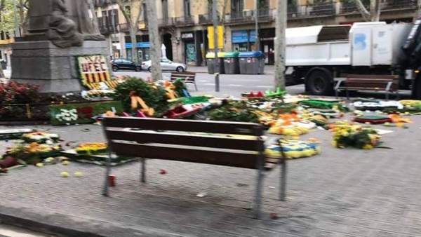 Ofrenda Ofrenda