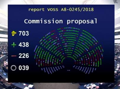 La Eurocámara aprueba la nueva directiva sobre derechos de autor