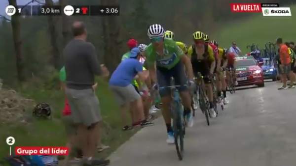 Alejandro Valverde Alejandro Valverde