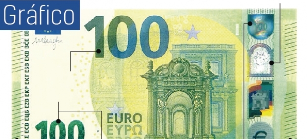 Nuevos billetes de euros