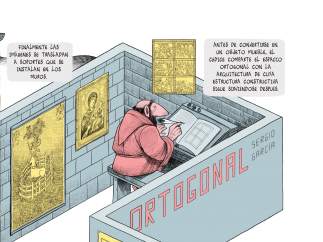 Ensayo gráfico Ortogonal