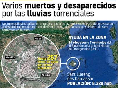 Mapa de las inundaciones de Sant llorenç