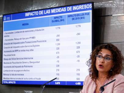 María Jesús Montero,