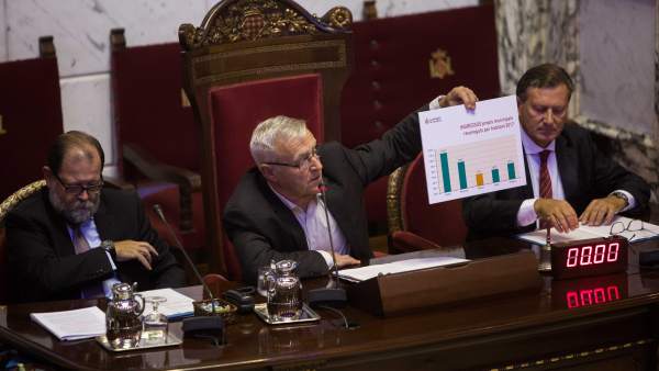 Debate sobre el Estado de la Ciudad de València 2018 Debate sobre el Estado de la Ciudad de València 2018