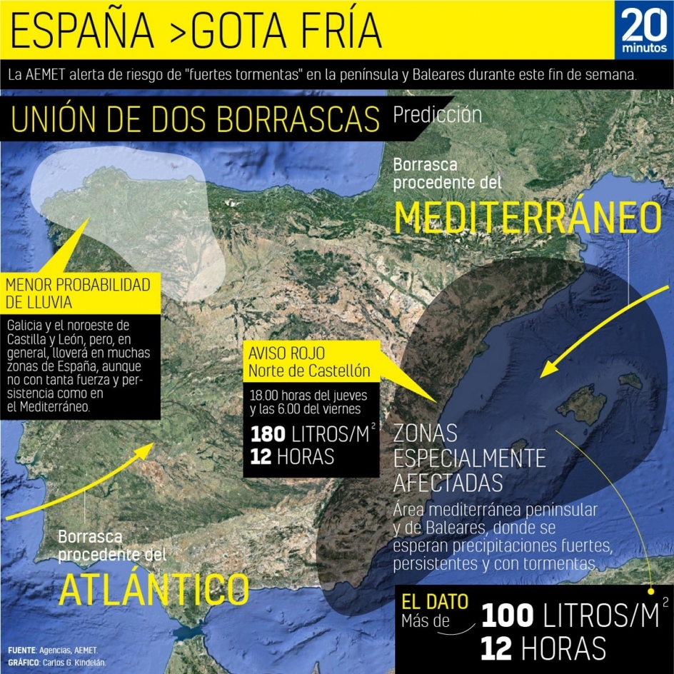 ¿Qué es la gota fría?