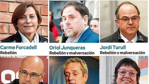 Las penas que pide la Fiscalía para los acusados en el juicio del procés. Las penas que pide la Fiscalía para los acusados en el juicio del procés.
