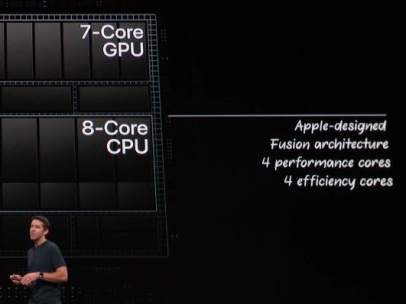 Presentación del iPad Pro de Apple