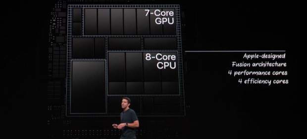 Presentación del iPad Pro de Apple