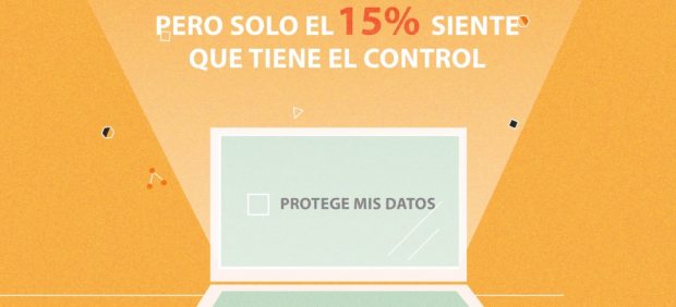 El Reglamento General de Protección de Datos de la UE