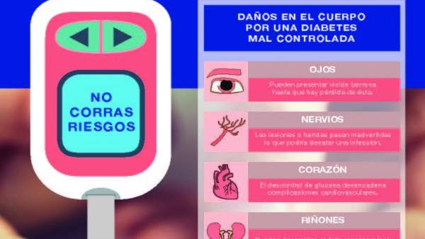 Cartel Día Mundial de la Diabetes SAE Cartel Día Mundial de la Diabetes SAE