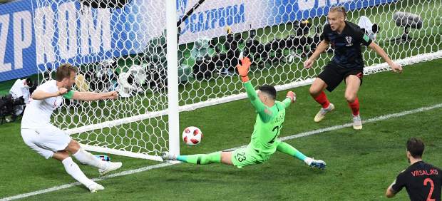 Inglaterra-Croacia