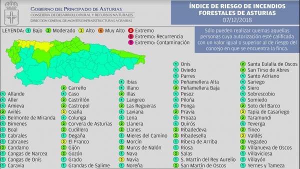 Mapa del índice de riesgo por incendios forestales en Asturias. Mapa del índice de riesgo por incendios forestales en Asturias.