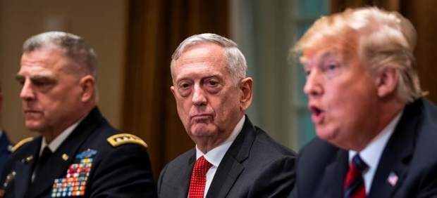 James Mattis